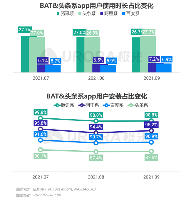 产品经理，产品经理网站